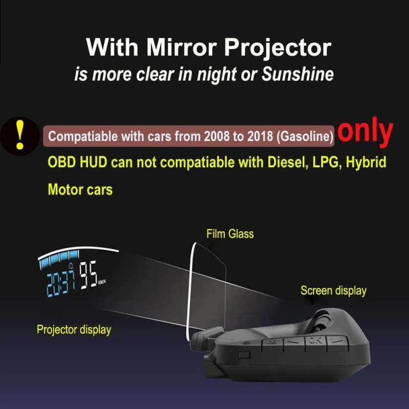 Car Head up Display Speed Projector