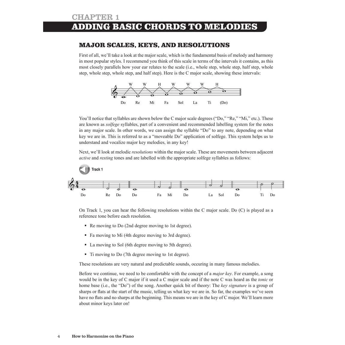 Hal Leonard HL00292957 How To Harmonize On The Piano