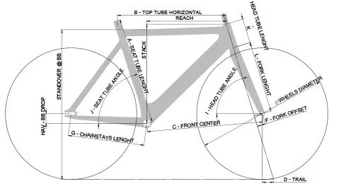 Look 895 Vitesse Frameset