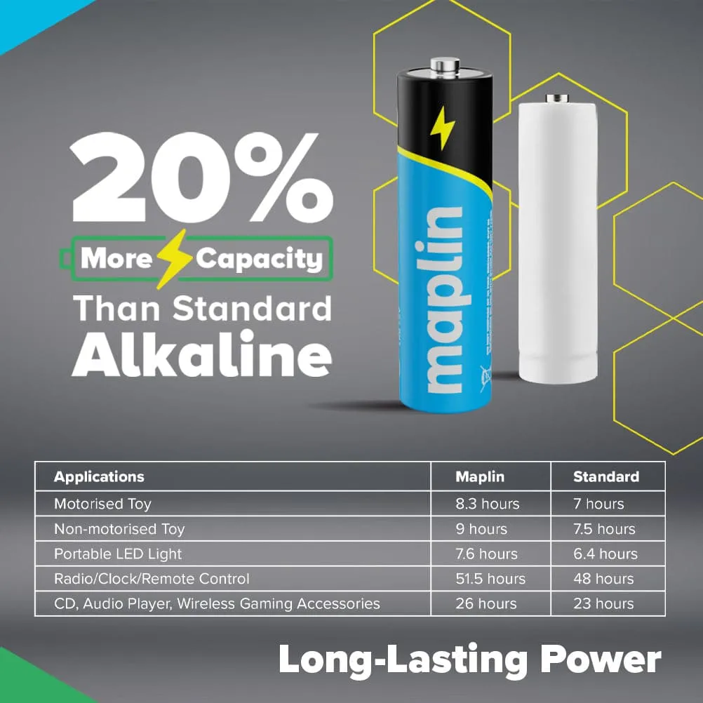 Maplin 10x AA LR6 / 10x AAA LR03 7 Years Shelf Life 1.5V High Performance Alkaline Batteries