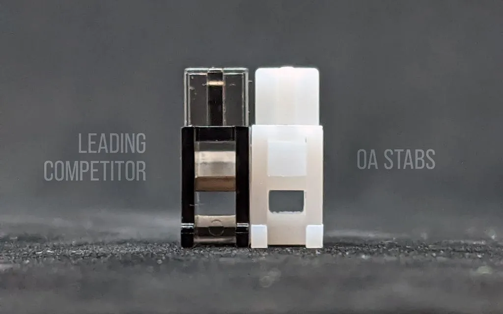 OA Stabilizers from Wuque Studio