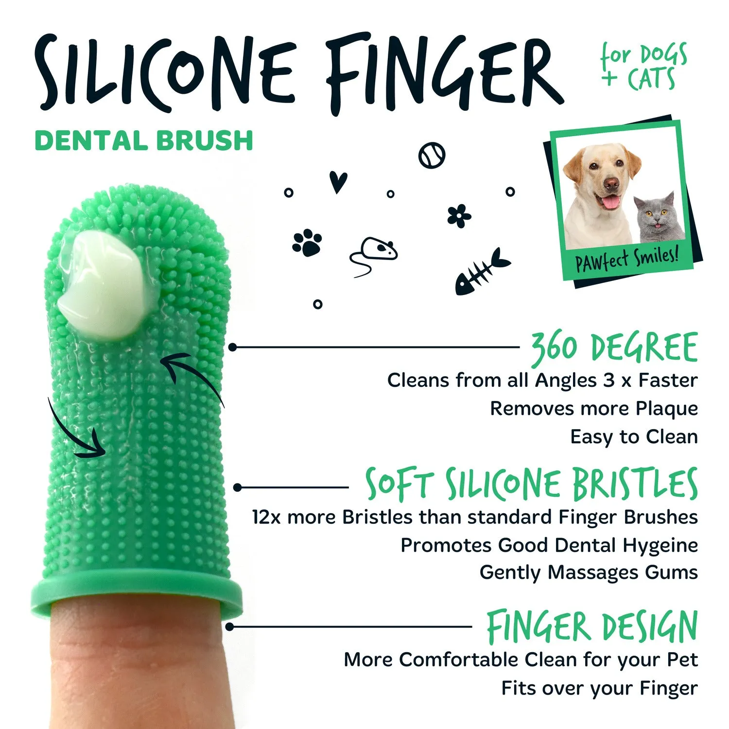 Pack of 3 Silicone Finger Dental Care Brushes for Dogs & Cats