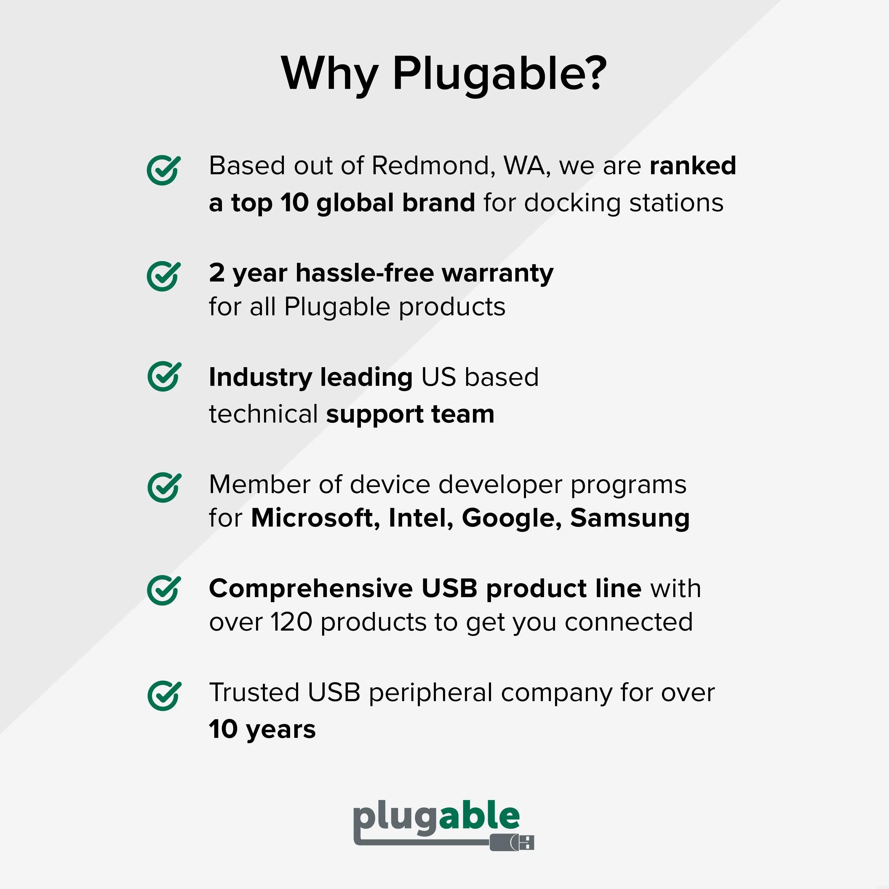 Plugable USB 2.0 OTG Micro-B to 10/100 Ethernet Adapter