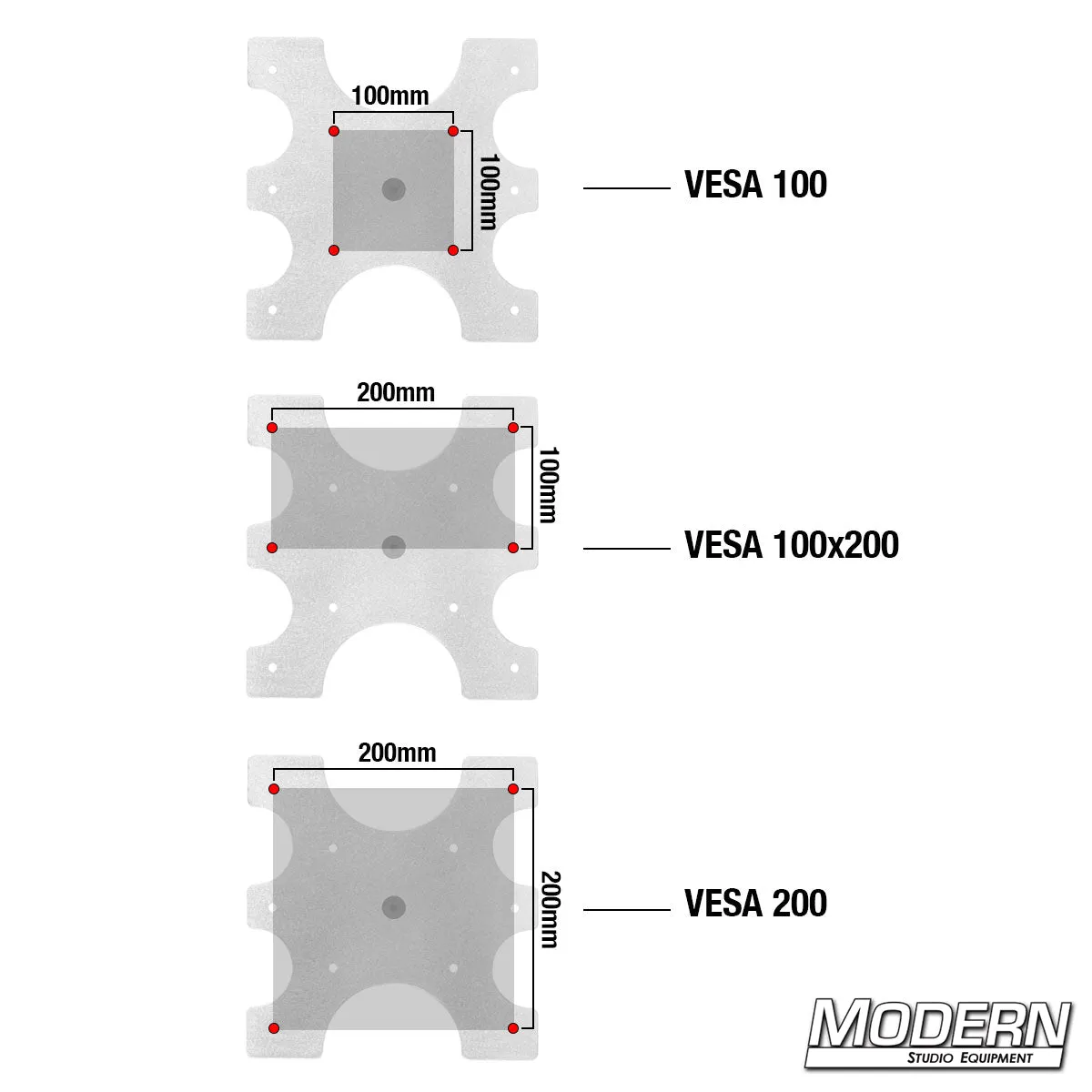 Proburger to Super Vesa Mount