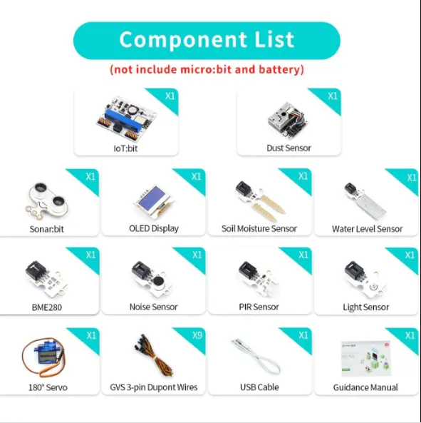 Smart Science IoT Kit : micro bit climate sensors kit for IoT learning without micro:bit board