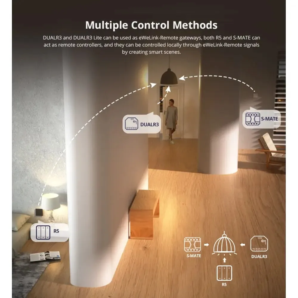 SONOFF DUALR3 Lite Dual Relay 2 Way Power Metering Smart Switch