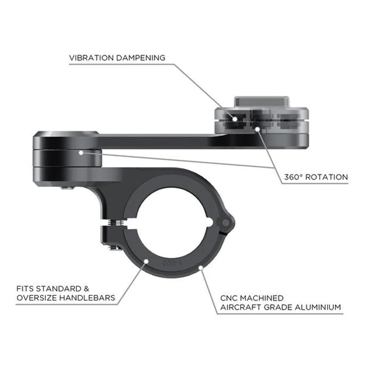 SP Connect Moto Mount Pro Black