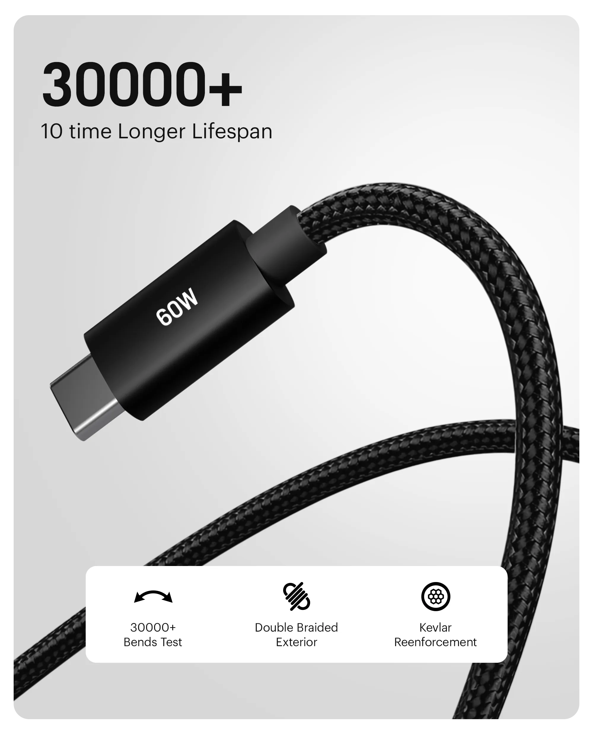 SURGE™ Kevlar Core USB-C 60W Charging Cable