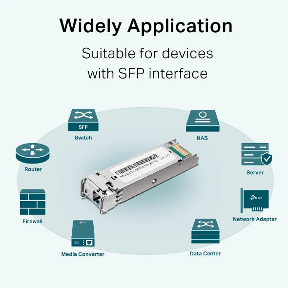 Tp-Link Tl-Sm321b - V2 - Sfp (Mini-Gbic) Transceiver Module - 1Gbe