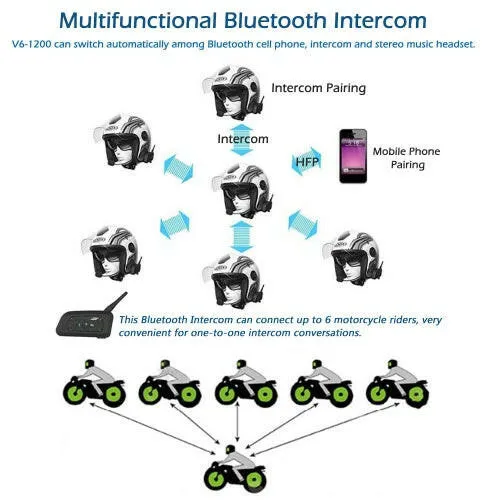 V6-1200 BT Motorcycle Helmet Intercom