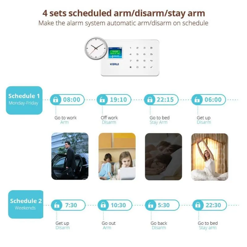 Wireless Motion Detector Burglar Alarm System