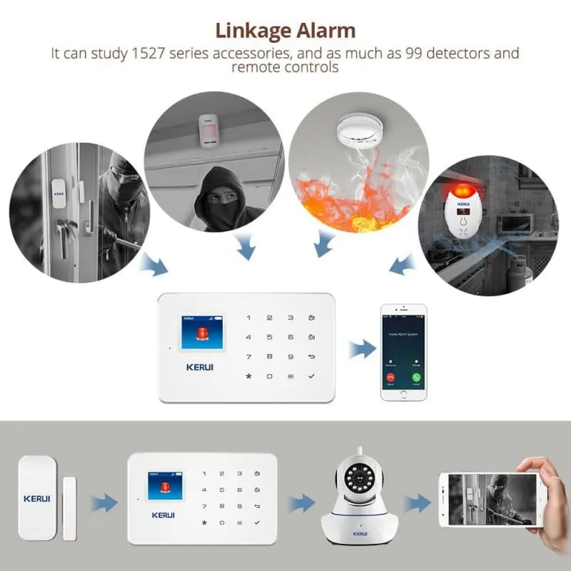 Wireless Motion Detector Burglar Alarm System