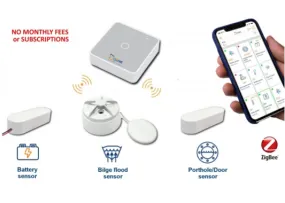 Zigboat - Boat Monitoring System